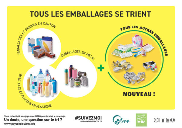 Consignes tri déchets emballages