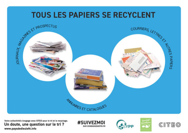Consignes tri déchets papier